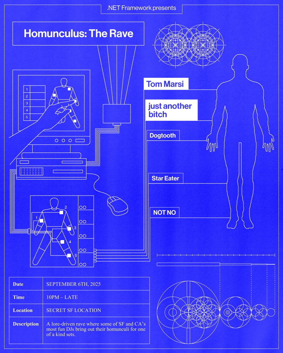 Technosphere: The HOMUNCULUS RAVE